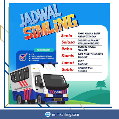 Jadwal SIM Keliling Cianjur